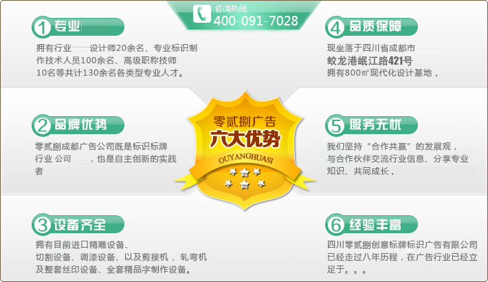 四川零貳捌廣告有限公司-導示標牌生產制作品牌