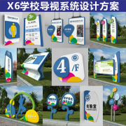 學(xué)校標(biāo)識標(biāo)牌給學(xué)校帶來便捷也帶來安全？