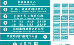 醫(yī)院標(biāo)志系統(tǒng)怎么分類？都有哪些等級？